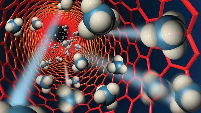 cac-loai-vat-lieu-nano